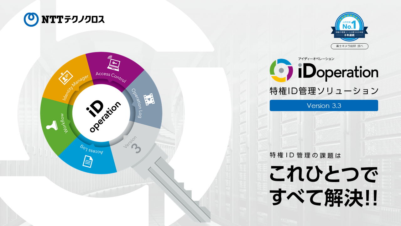 iDoperationカタログ